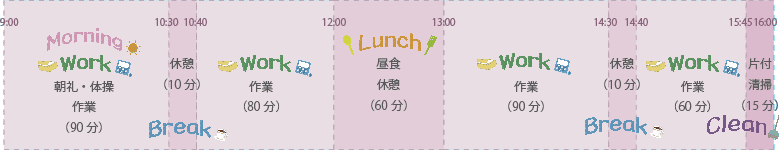 一日